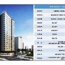 용신축산물 네이버블로그