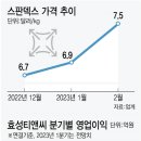 티앤씨글로벌 이미지