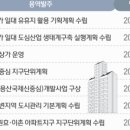 가야개발