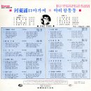 동동포구 이미지