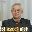 역전의 통닭 이미지