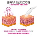 봄날 피부관리실