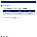 주보 제1398호 부활 제 3주일 이미지
