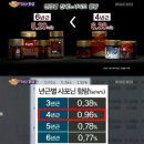 인덕한의원 이미지