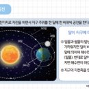 차수학과학학원 이미지