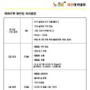 대전애견미용학원