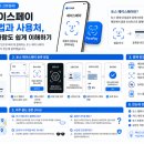 [토스 페이스페이 후기] 얼굴 인식으로 결제하고 11,000원 할인+3% 적립까지 챙긴 내돈내산 꿀팁