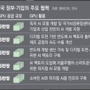 크로버유통 이미지