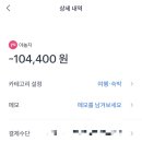 아라파니펜션 네이버블로그