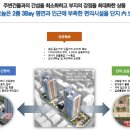 코인하우스.2 이미지