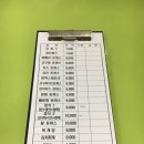미니스톱 목포연산점 이미지