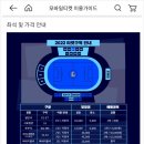 목동종합운동장(10번게이트, 남문) | [목동종합운동장 주경기장]K리그2 서울이랜드FC 홈구장 직관 서포팅존 좌석시야 및 유료주차장 후기