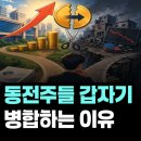 국일모터스