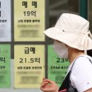 한경공인중개사사무소 이미지