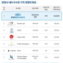 이노커브 이미지