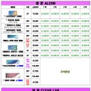 으뜸 플러스안경 상무점 이미지