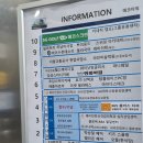 퍼니웨일 | 대관 키즈카페) 하남 퍼니웨일 키즈룸 후기