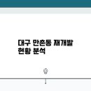 만촌개발 - 1831 | 만촌개발