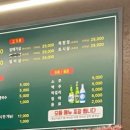 똘이장군돼지부속 파주운정점