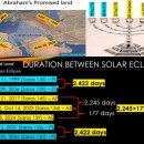 2023년 10월 14~15일 반지 일식 - 출애굽기 14~15장 SIGN 이미지