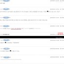 한국누드모델협회 이미지