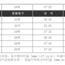 씨스파펜션