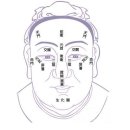 마의상법(麻衣相法) 전언(前言) 이미지