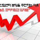 광교신도시 지식산업센터 이미지