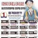 울산예술고등학교 이미지