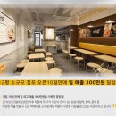 케이콜라보김밥∙떡볶이 로고