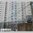 원남로-15 네이버블로그