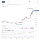 주식회사제이로드