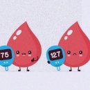 강동천호내과의원 이미지