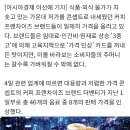 [단독]저가 커피가 사라지고 있다... 이디야 이어 더벤티도 가격인상 이미지