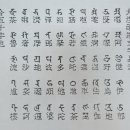 Pāḷi Tipiṭaka 띠 삐딱해 (원문과 범어 발음등을 올려 봅니다)) 이미지