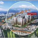 힐스테이트 구성 이미지