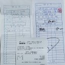 10월26일 중앙사즐모 결산내역입니다. 이미지