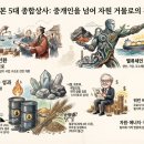 국제종합자동차상사 | ▣ 일본 종합상사 이야기 1(22~24년) by 메르