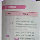 옥산로10번길 이미지