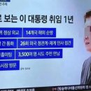 대통령간 일년 업적 비교자료 글에서 소름돋는거 발견함 이미지