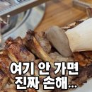 비산로-11 네이버블로그