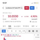 미국주식) 테슬라TSLA 레버리지 3배 TSL3 삼슬라 1주일 후기