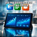 문서활용(엑셀, 한글) 이미지