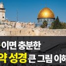 신구약 총청리 /5분 만에 ‘구약 핵심’ 총정리!! 이미지