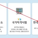 한국교통안전공단 - 안산시 단원구 화랑로 376 | 한국교통안전공단