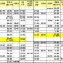 어유2리 네이버블로그