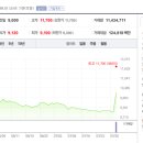 삼일메디칼 이미지