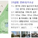 우성비디오 이미지