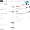 코코 에누리 이미지