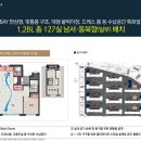 고색지구 도시개발사업